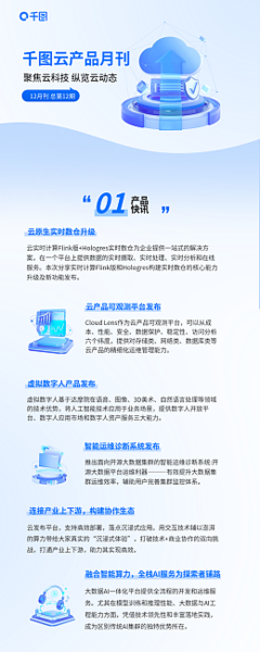 數字云模板在線制作 開啟高效數字內容創作服務新時代