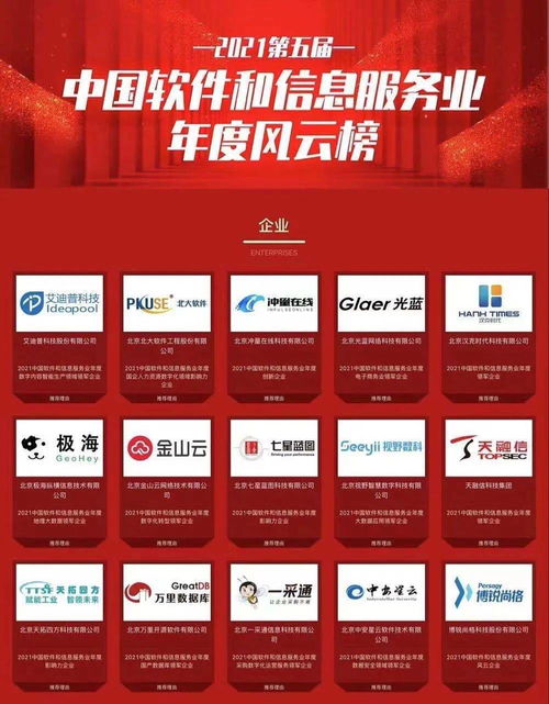 艾迪普榮膺數字內容智能生產領軍企業大獎，引領行業服務新篇章